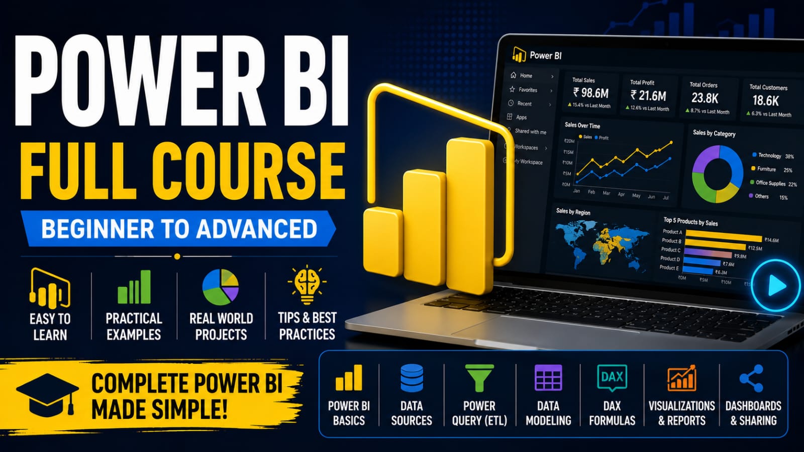 POWER BI