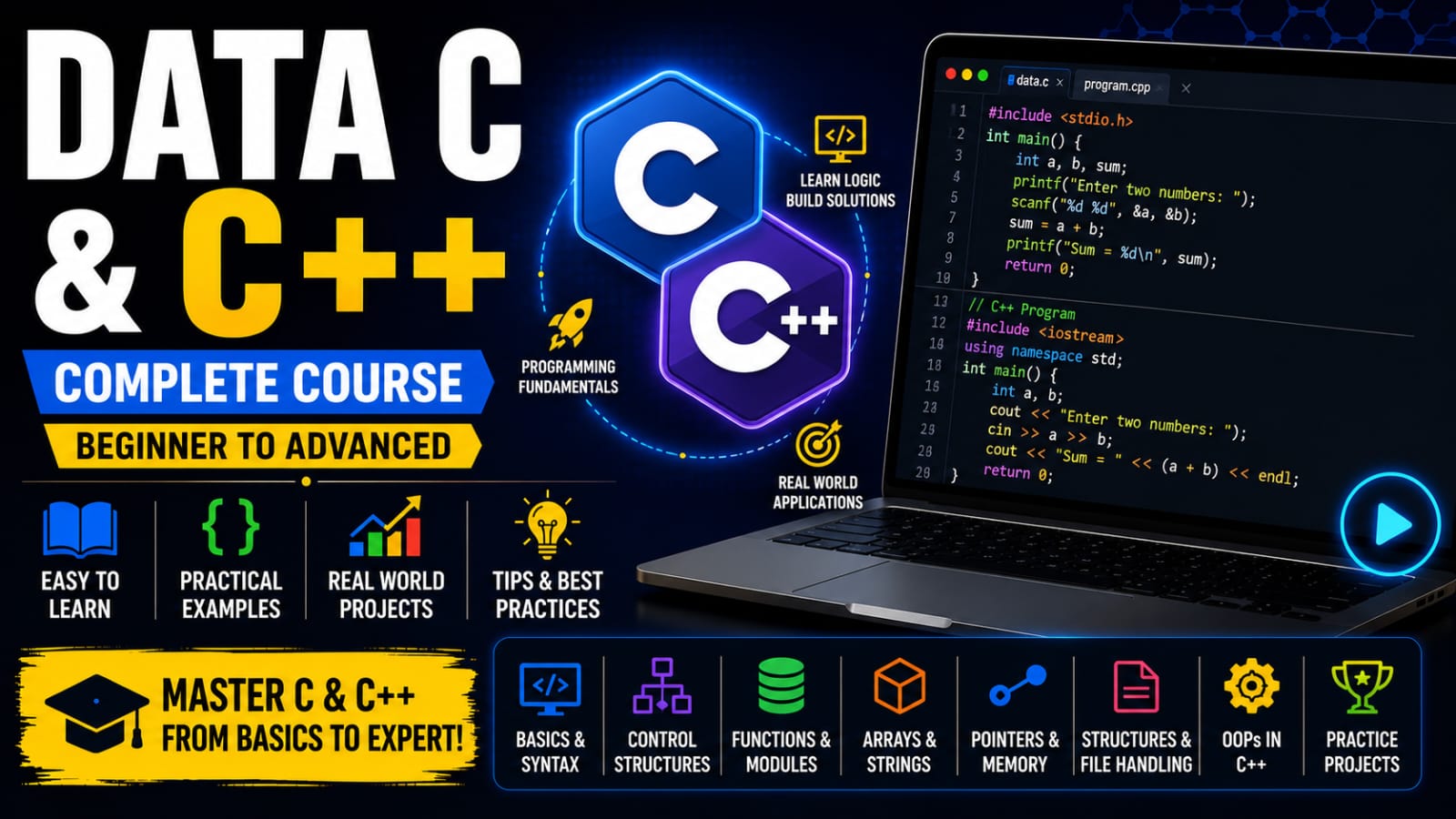 C & C++