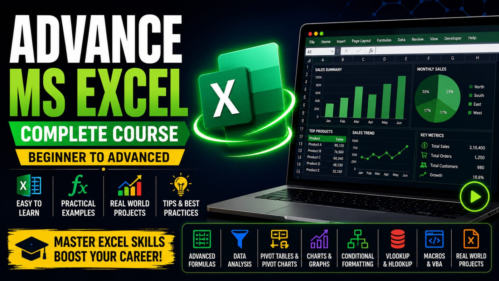 ADVANCE EXCEL