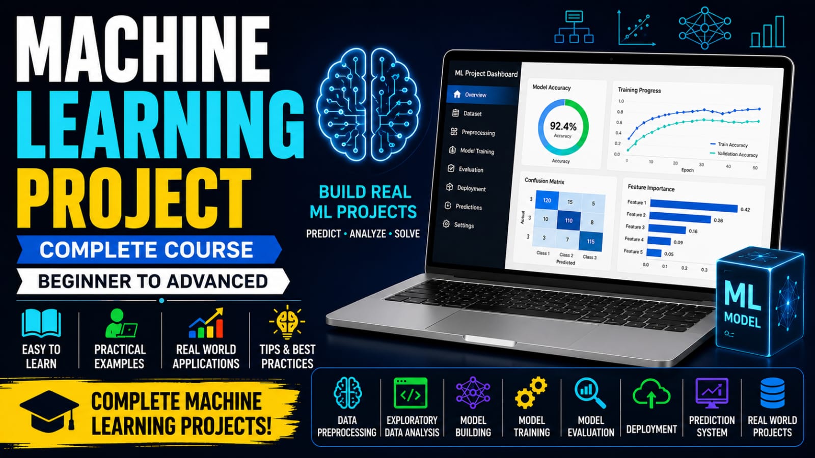 MACHINE LEARNING